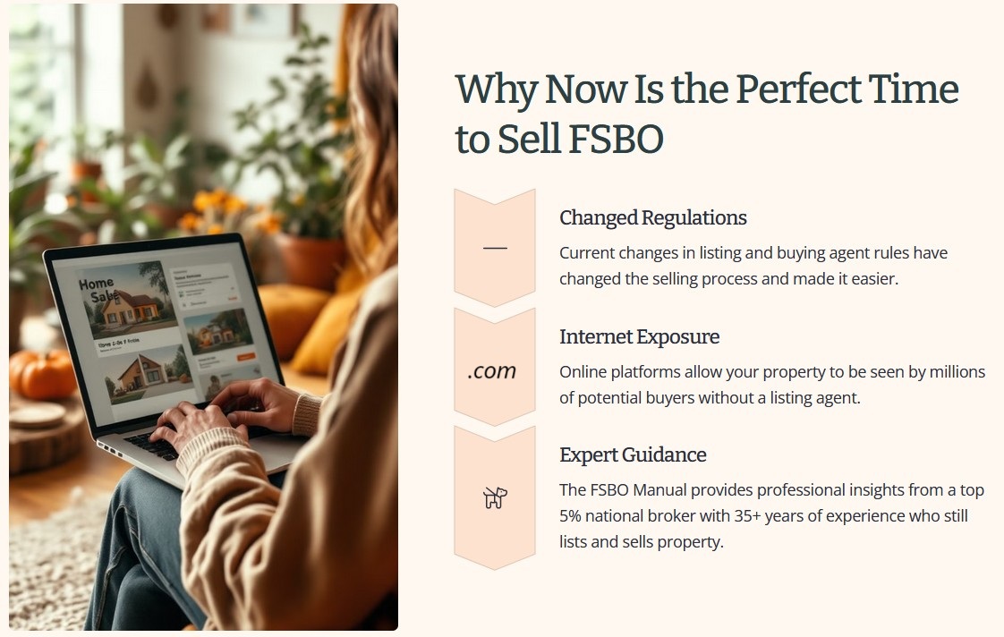 Now IS THE Time To FSBO